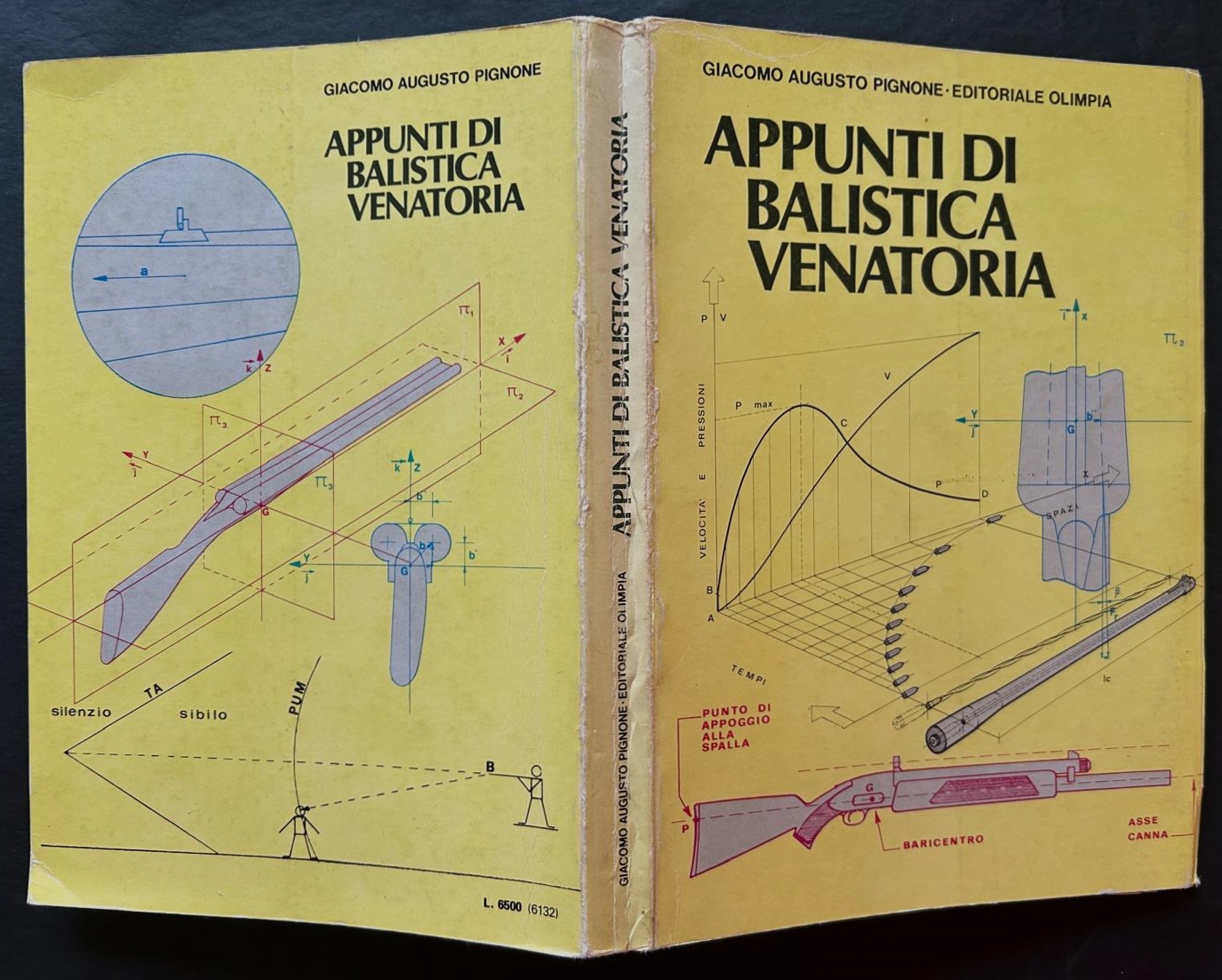 Pignone G.A. APPUNTI DI BALISTICA VENATORIA. - Copertina